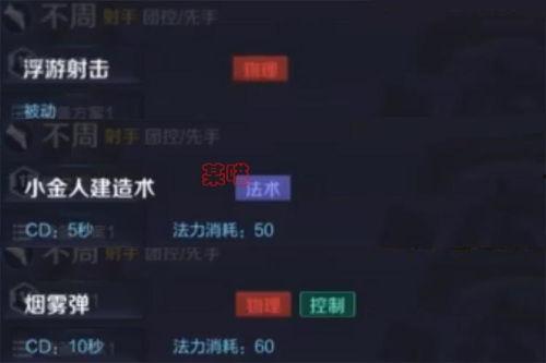 最新爆料射手,射手领域新突破,未来射击游戏新篇章 第2张 最新爆料射手,射手领域新突破,未来射击游戏新篇章 第2张