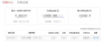 今日头条短信爆料,揭秘娱乐圈惊天大事件！